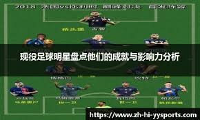 复利而